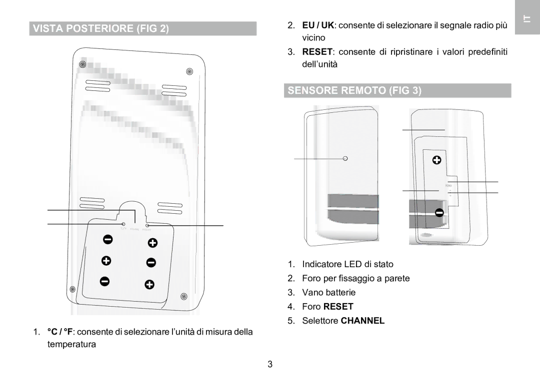 Oregon Scientific 086L005036-017 user manual Vista Posteriore FIG, Sensore Remoto FIG 