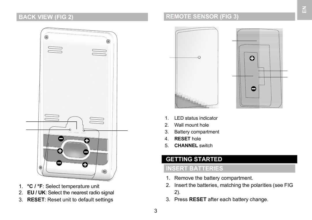 Oregon Scientific 086L005036-017 user manual Back View FIG Remote Sensor FIG, Getting Started Insert Batteries 