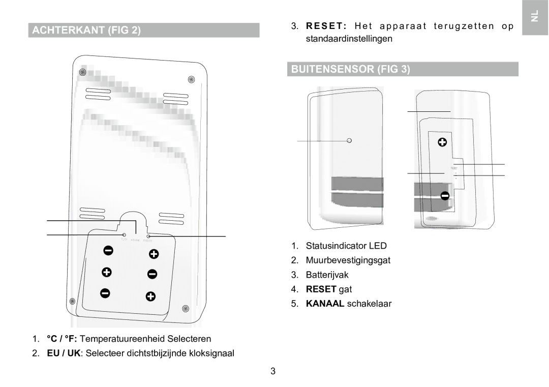 Oregon Scientific 086L005036-017 user manual Achterkant FIG, Buitensensor FIG 