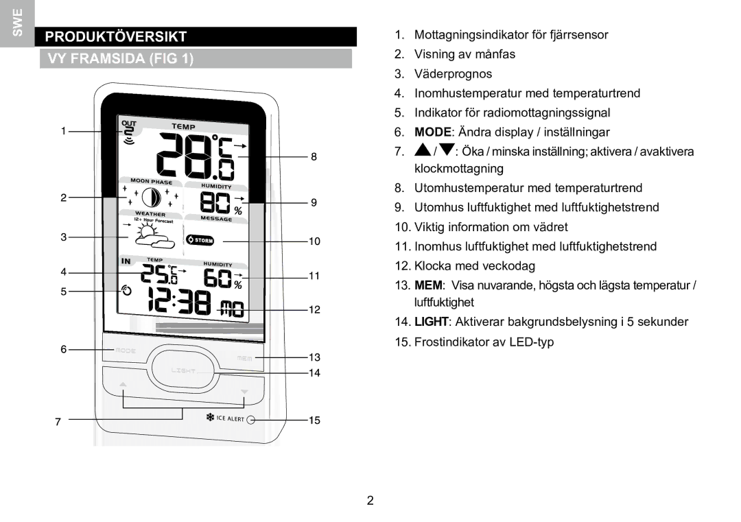 Oregon Scientific 086L005036-017 user manual Produktöversikt VY Framsida FIG 