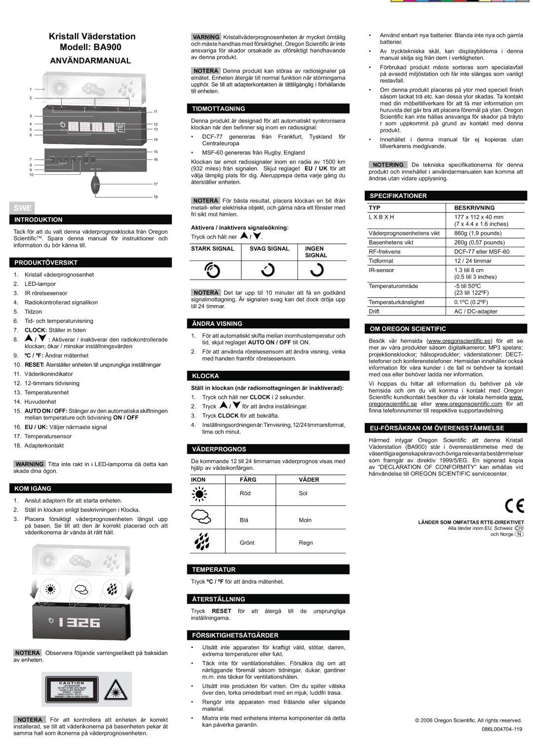 Oregon Scientific BA900 manual $#&!U%, ?#%, ?#$, +!V!?#, 0U?&U%!? 