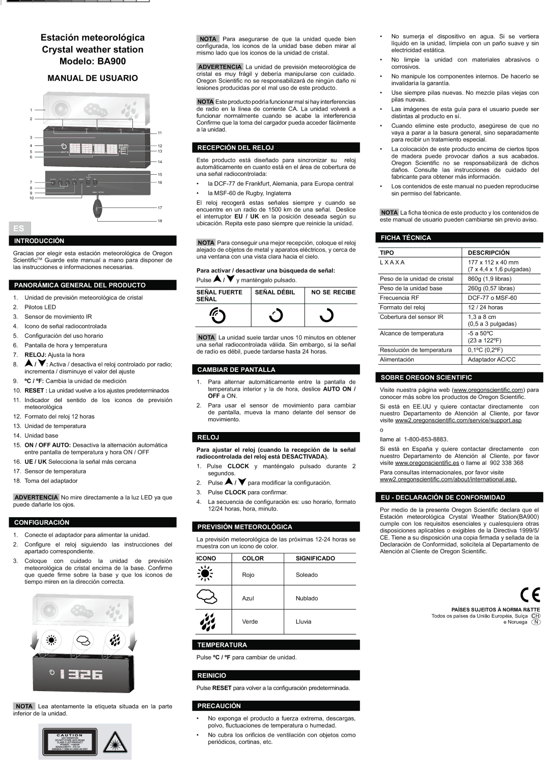 Oregon Scientific BA900 manual # C $D #$#, $ C#E, $% C!C $ C, +!A, # C# ## 