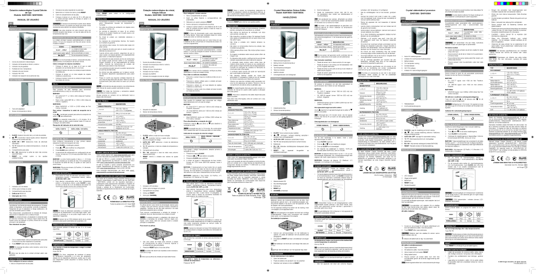 Oregon Scientific Estación meteorológica Crystal Edición de lujo, Modelo BAR1000 / BAR1000A MANUAL DE USUARIO 