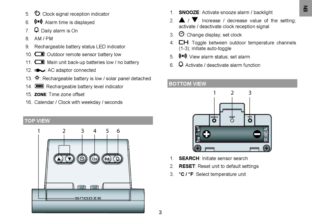 Oregon Scientific BAR332ES/BAR332ESA/BAR332ESU user manual Top View, Bottom View 