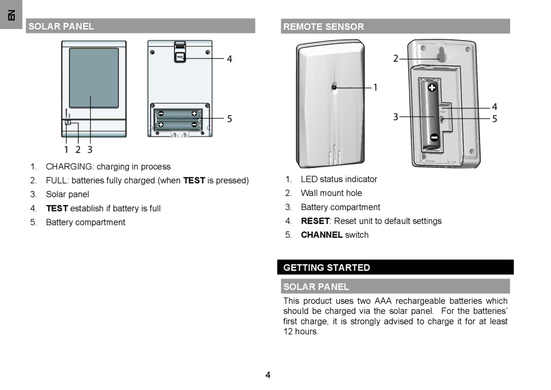 Oregon Scientific BAR332ES/BAR332ESA/BAR332ESU user manual Channel switch, Solar Panel 