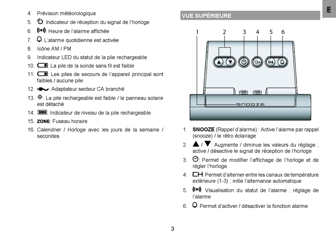 Oregon Scientific BAR332ESU, BAR332ESA user manual VUE Supérieure 