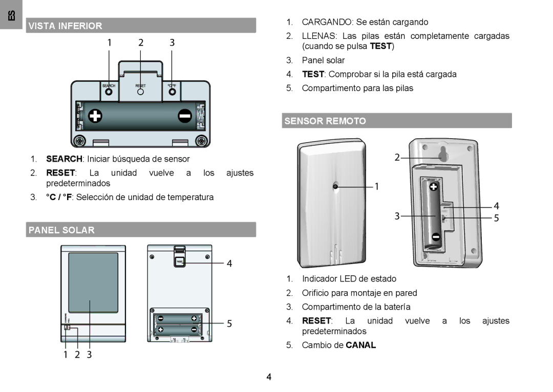 Oregon Scientific BAR332ESU, BAR332ESA user manual ES vista inferior, Panel solar, Sensor Remoto 