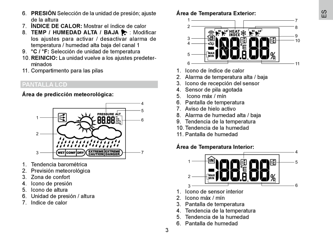 Oregon Scientific 086L004438-013, BAR388HG user manual Pantalla LCD, Área de Temperatura Interior 