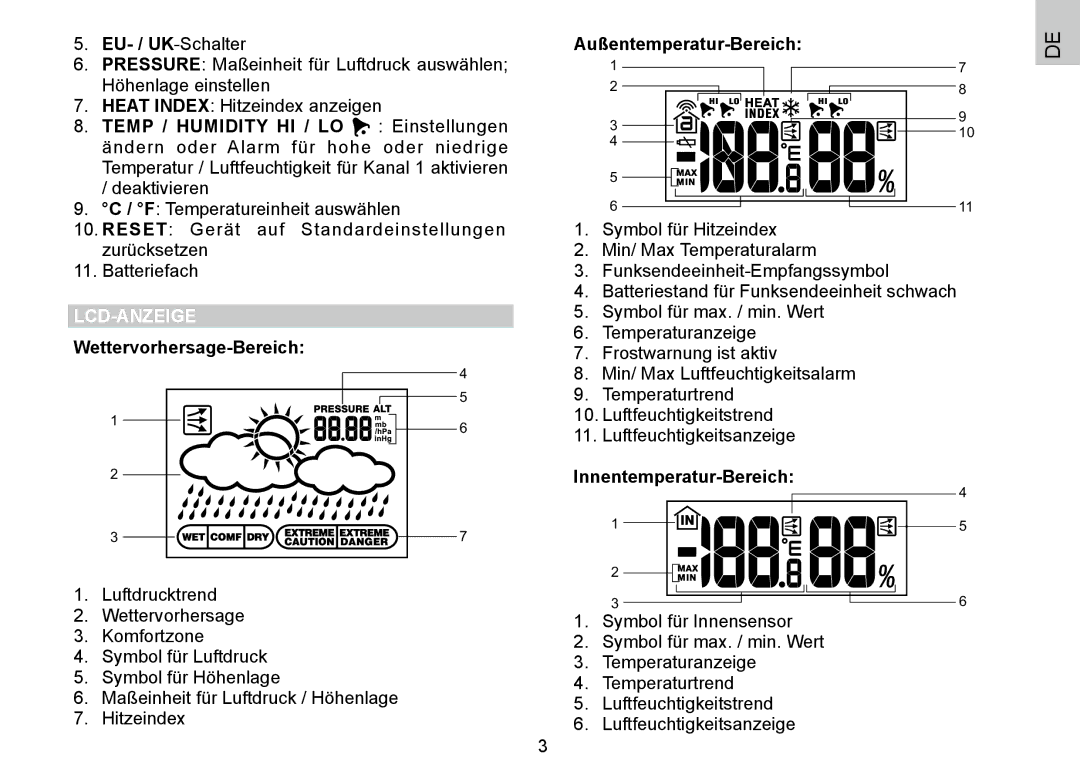 Oregon Scientific 086L004438-013 Lcd-Anzeige, Wettervorhersage-Bereich, Außentemperatur-Bereich, Innentemperatur-Bereich 