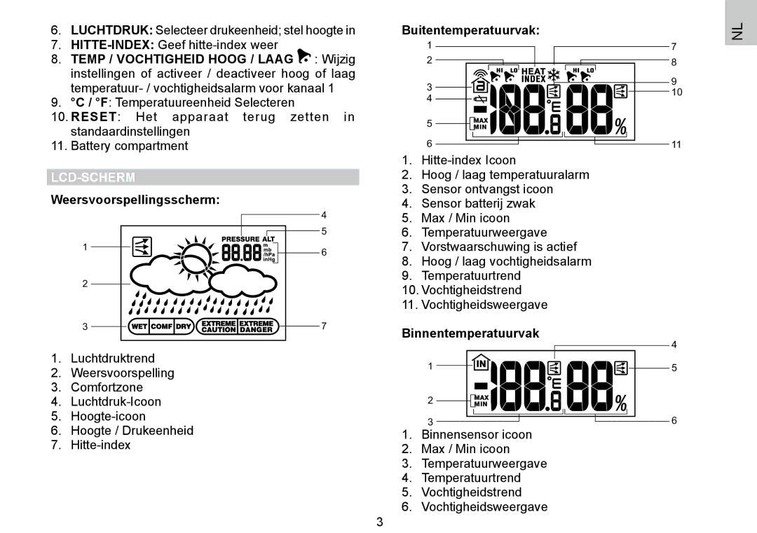 Oregon Scientific 086L004438-013 Lcd-Scherm, Weersvoorspellingsscherm, Buitentemperatuurvak, Binnentemperatuurvak 