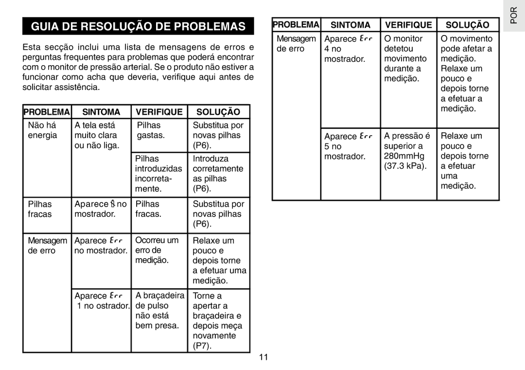 Oregon Scientific BPW120 user manual Guia DE Resolução DE Problemas, Sintoma Verifique Solução 