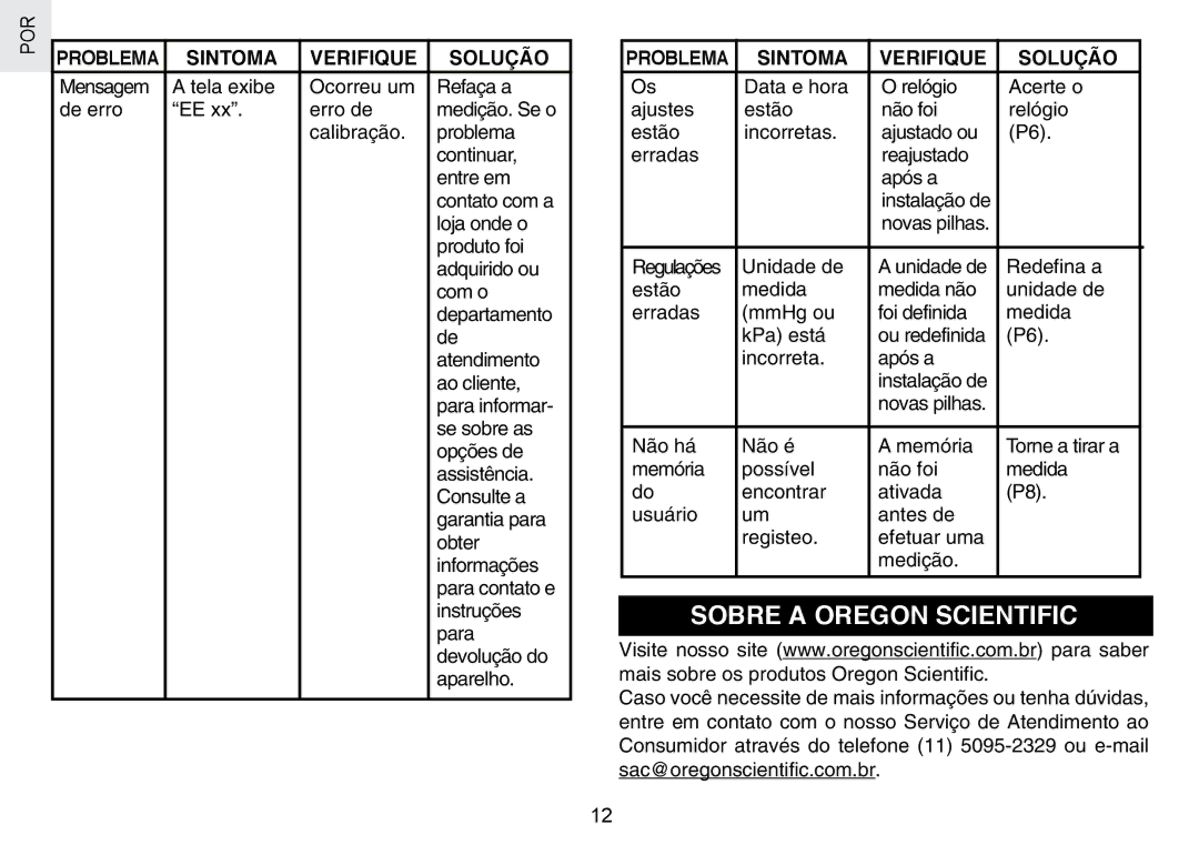 Oregon Scientific BPW120 user manual Sobre a Oregon Scientific 