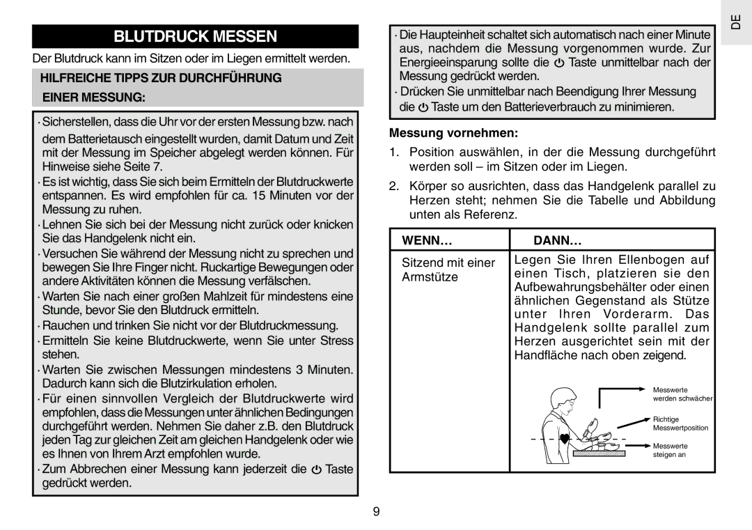 Oregon Scientific BPW120 Blutdruck Messen, Hilfreiche Tipps ZUR Durchführung Einer Messung, Messung vornehmen, Wenn… Dann… 