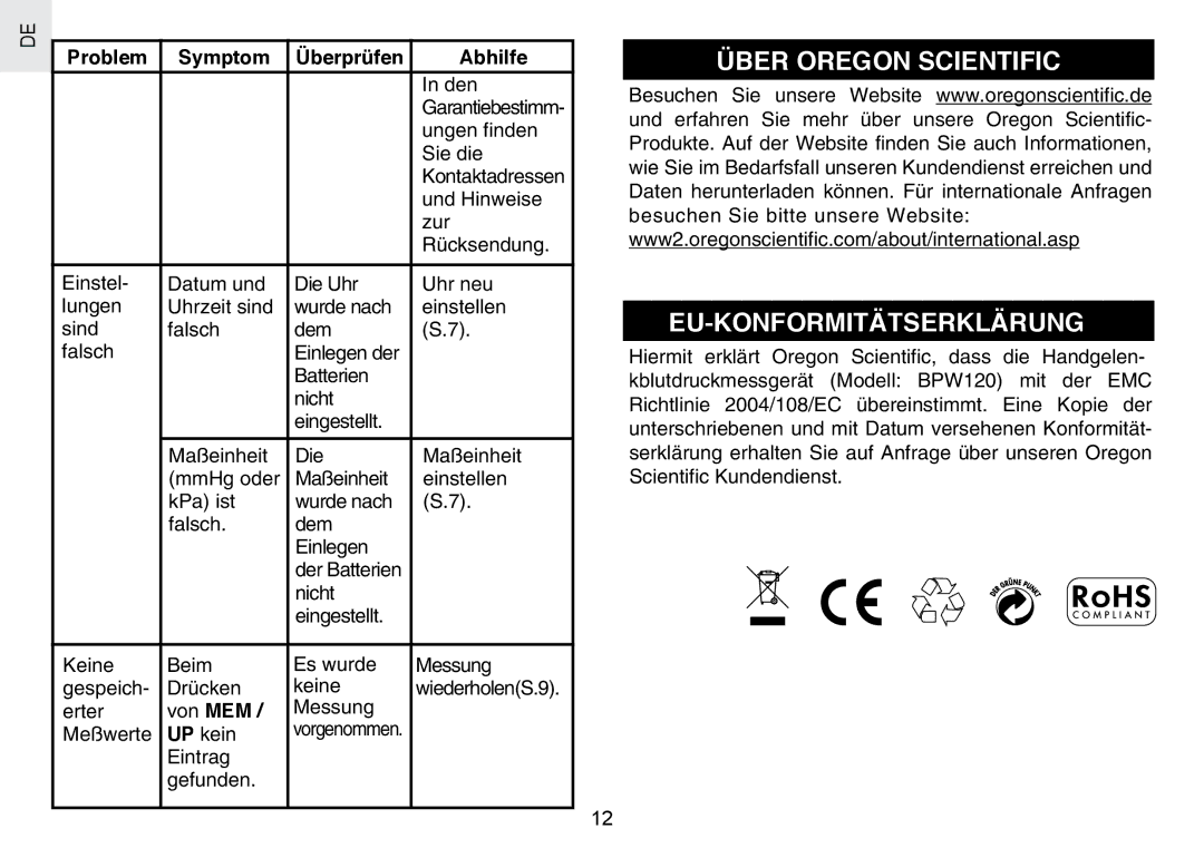 Oregon Scientific BPW120 Über Oregon Scientific EU-KONFORMITÄTSERKLÄRUNG, Problem Symptom Überprüfen Abhilfe, Von MEM 