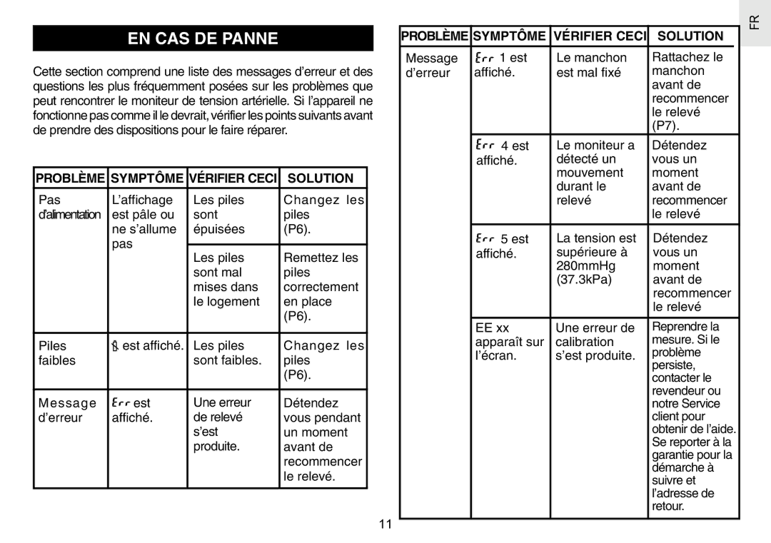 Oregon Scientific BPW120 user manual EN CAS DE Panne, Problème Symptôme Vérifier Ceci Solution 