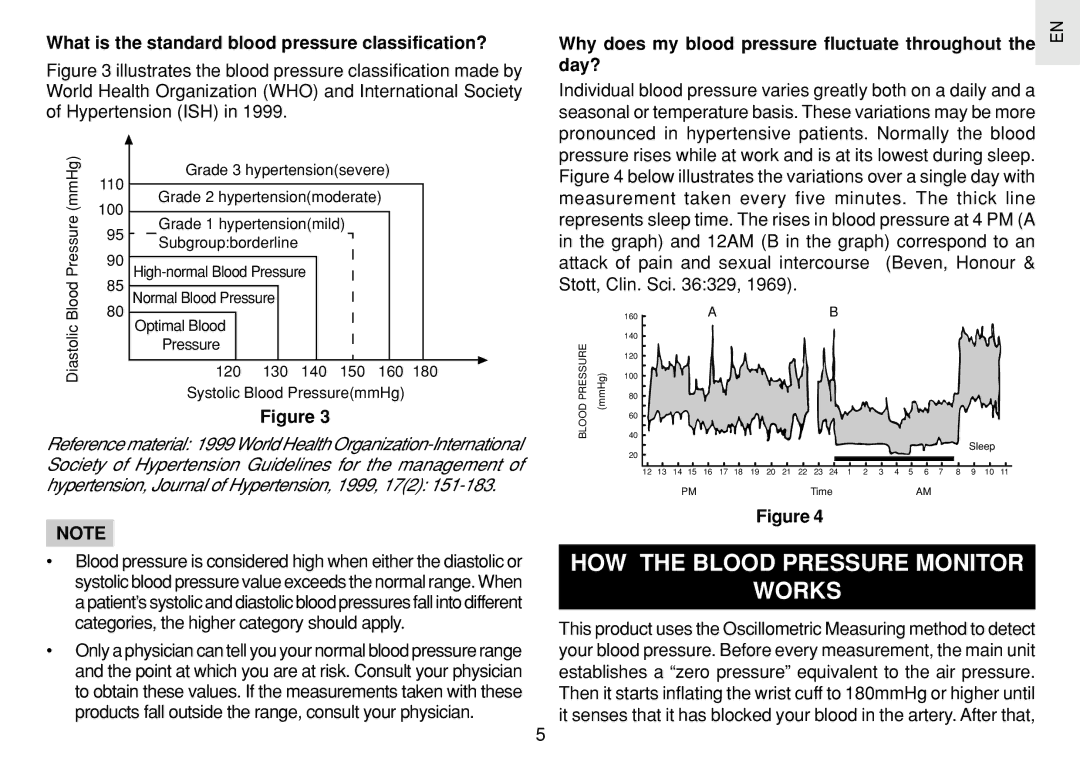 Oregon Scientific BPW120 HOW the Blood Pressure Monitor Works, What is the standard blood pressure classification? 