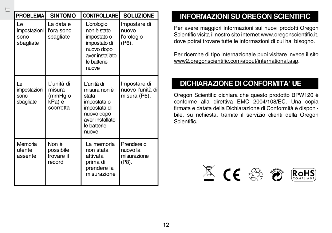 Oregon Scientific BPW120 user manual Informazioni SU Oregon Scientific, La data e Lorologio Impostare di 