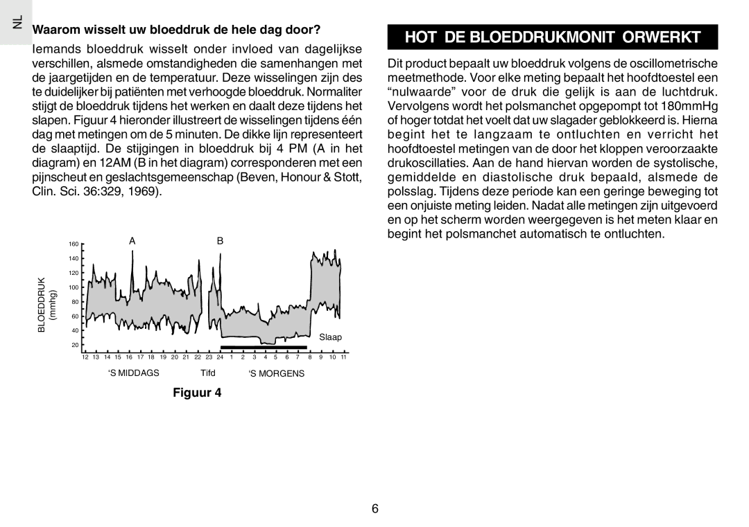 Oregon Scientific BPW120 user manual HOT DE Bloeddrukmonit Orwerkt, Waarom wisselt uw bloeddruk de hele dag door?, Figuur 