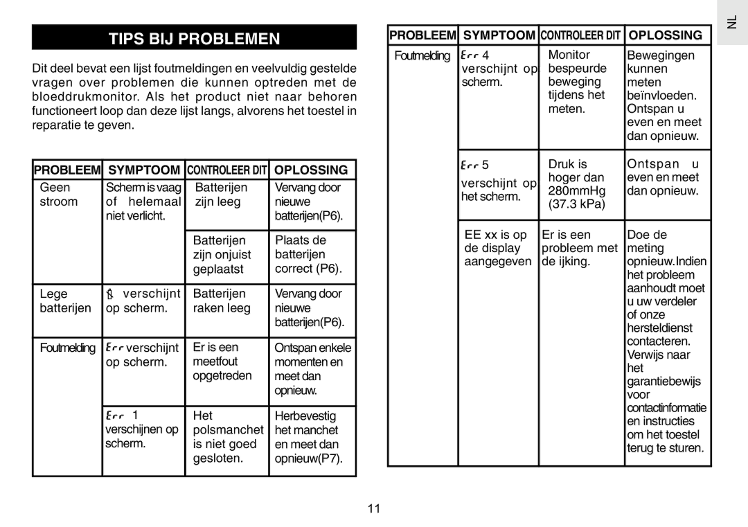 Oregon Scientific BPW120 user manual Tips BIJ Problemen, Probleem Symptoom Controleer DIT Oplossing 