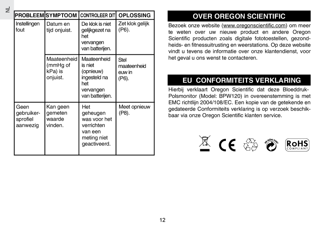 Oregon Scientific BPW120 user manual Over Oregon Scientific EU Conformiteits Verklaring, Probleem Symptoom, Oplossing 