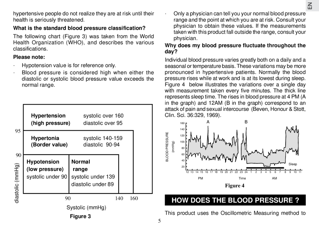 Oregon Scientific BPW129 user manual HOW does the Blood Pressure ? 