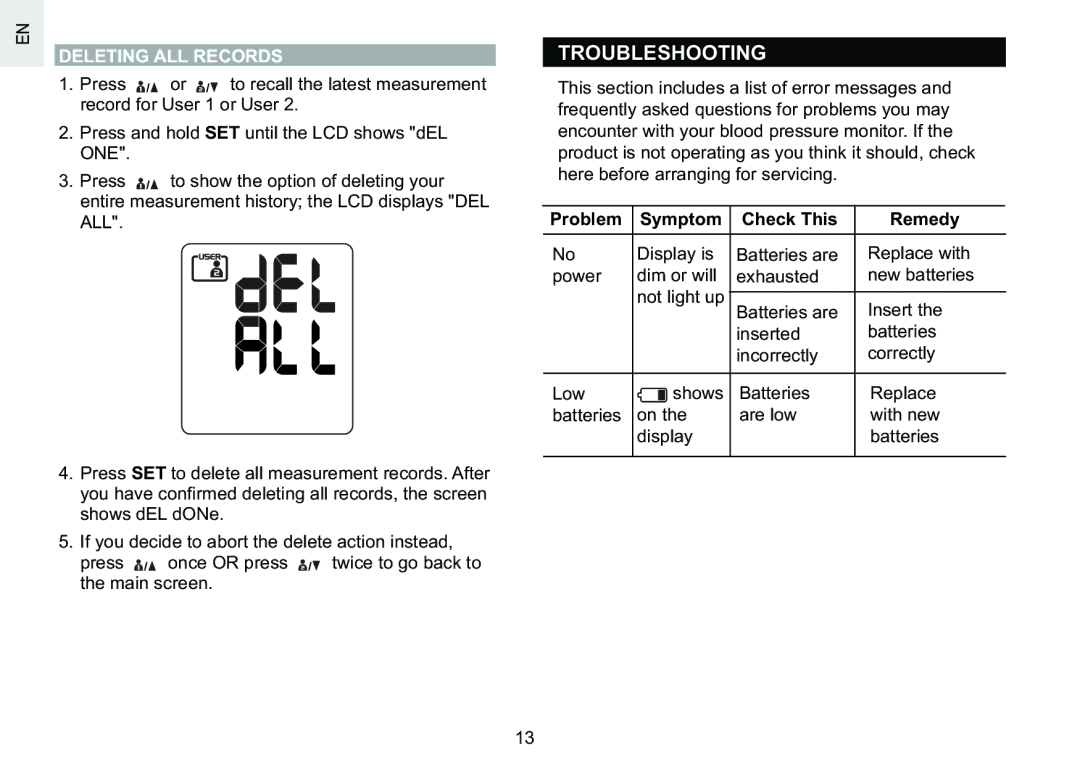 Oregon Scientific BPW810 user manual Troubleshooting, Deleting ALL Records, Problem Symptom Check This Remedy 