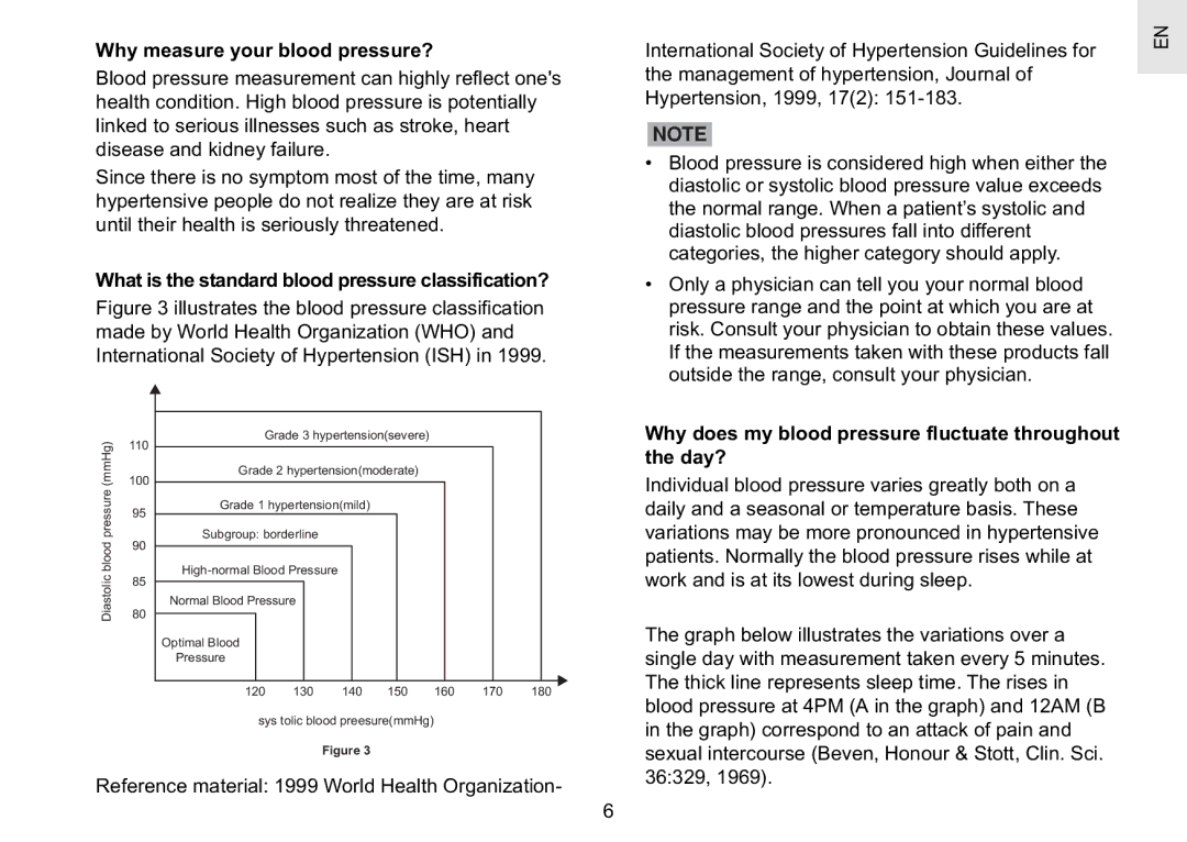 Oregon Scientific BPW810 user manual Why measure your blood pressure?, What is the standard blood pressure classification? 