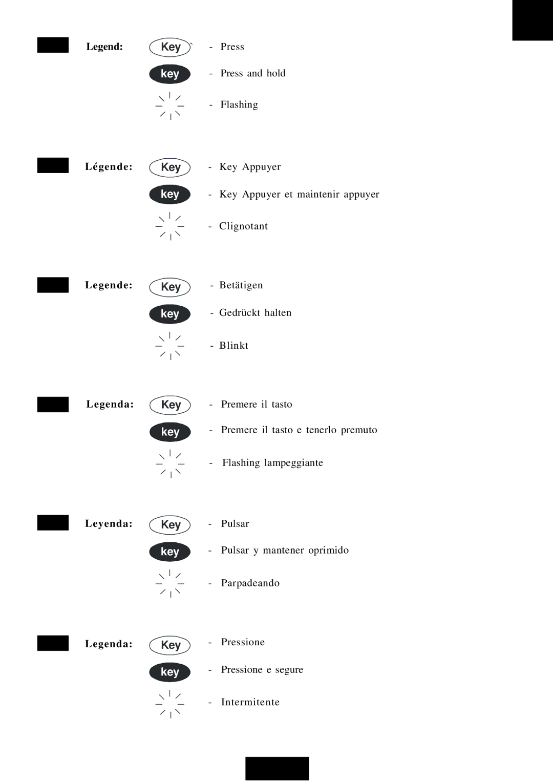 Oregon Scientific BWR102 user manual Key 