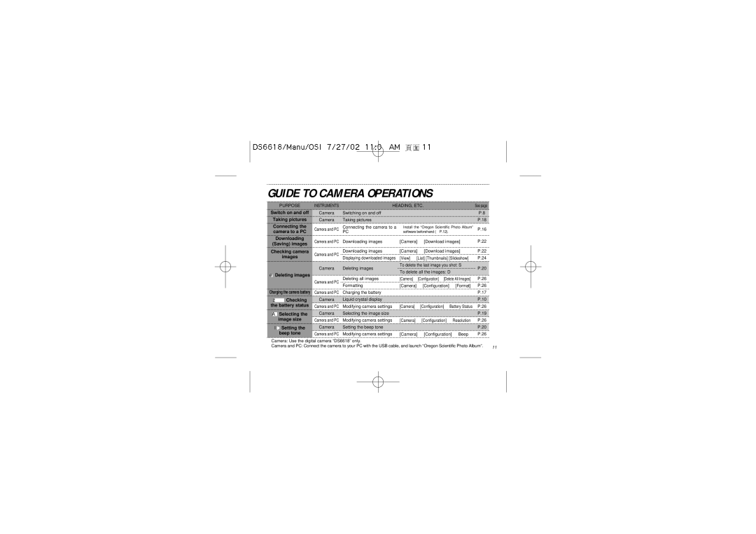 Oregon Scientific DS6618 user manual Guide to Camera Operations, Heading, Etc 