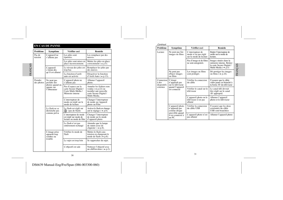 Oregon Scientific DS6639 user manual EN CAS DE Panne, Problème Symptôme Vérifier ceci Remède 