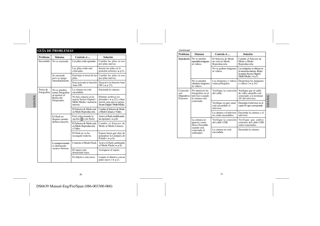 Oregon Scientific DS6639 user manual Guía DE Problemas, Problema Síntoma Controle si Solución 