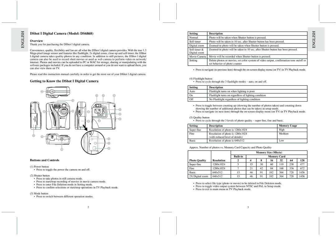 Oregon Scientific user manual DShot I Digital Camera Model DS6868, Getting to Know the DShot I Digital Camera, Overview 