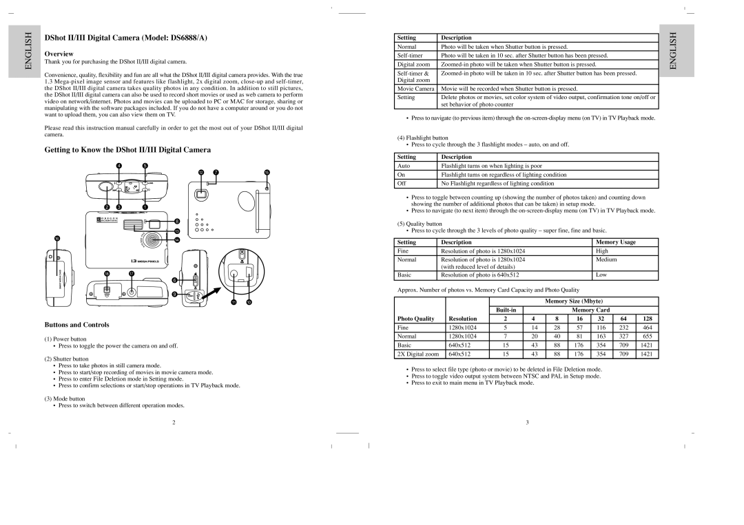 Oregon Scientific DShot II/III Digital Camera Model DS6888/A, Getting to Know the DShot II/III Digital Camera, Overview 