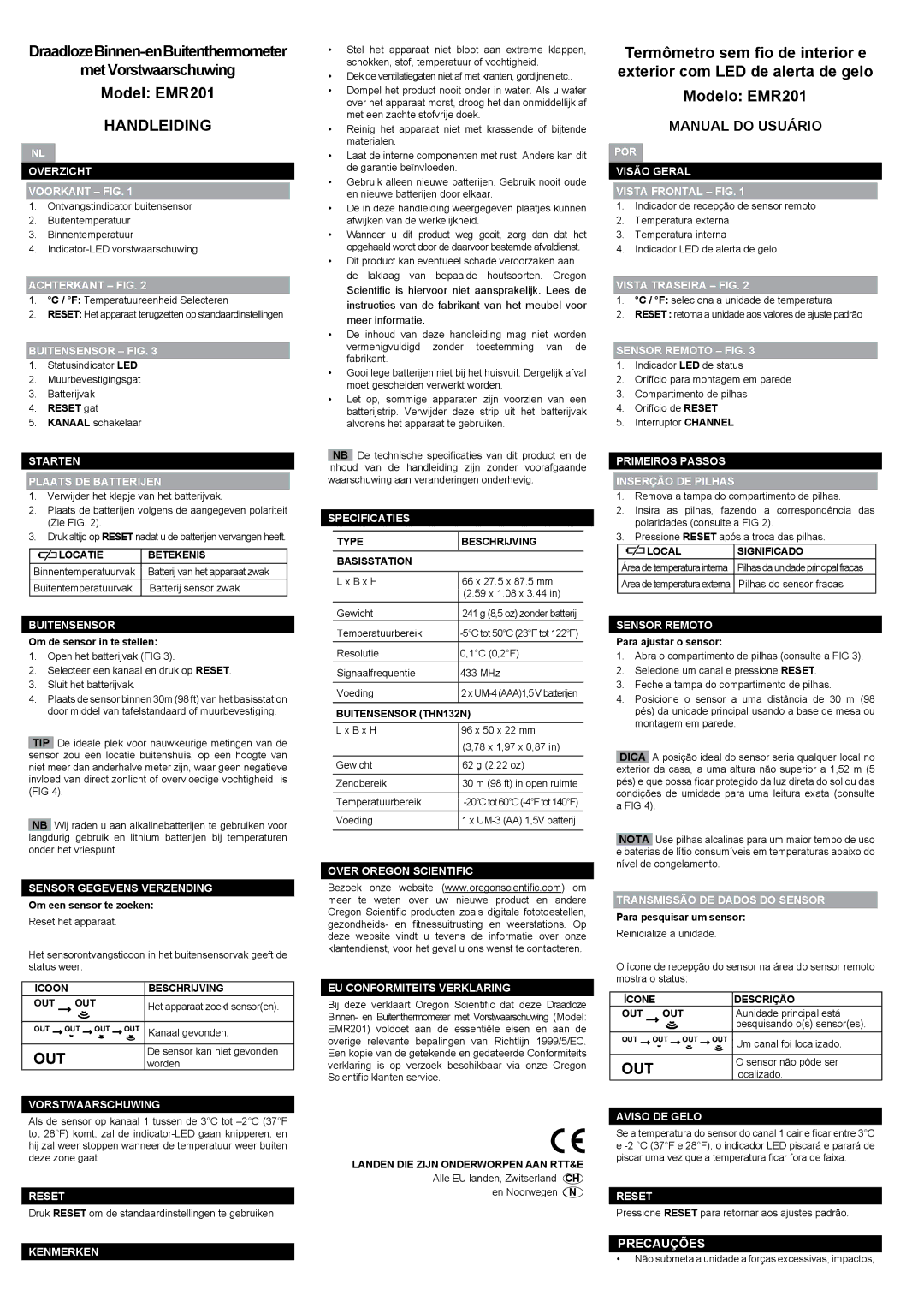 Oregon Scientific EMR201 user manual Handleiding, Manual do Usuário, Precauções 