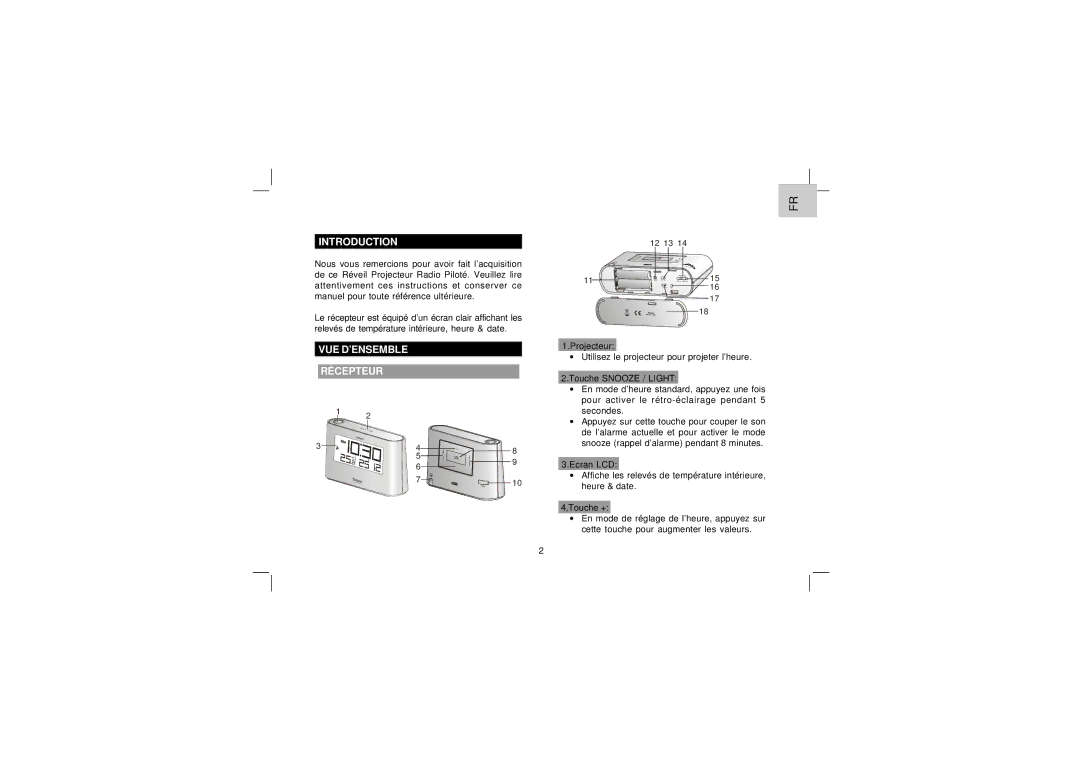 Oregon Scientific EW96 user manual Introduction, VUE D’ENSEMBLE Récepteur 