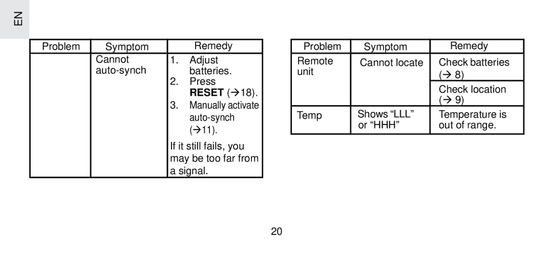 Oregon Scientific FSP-301 specifications Reset 