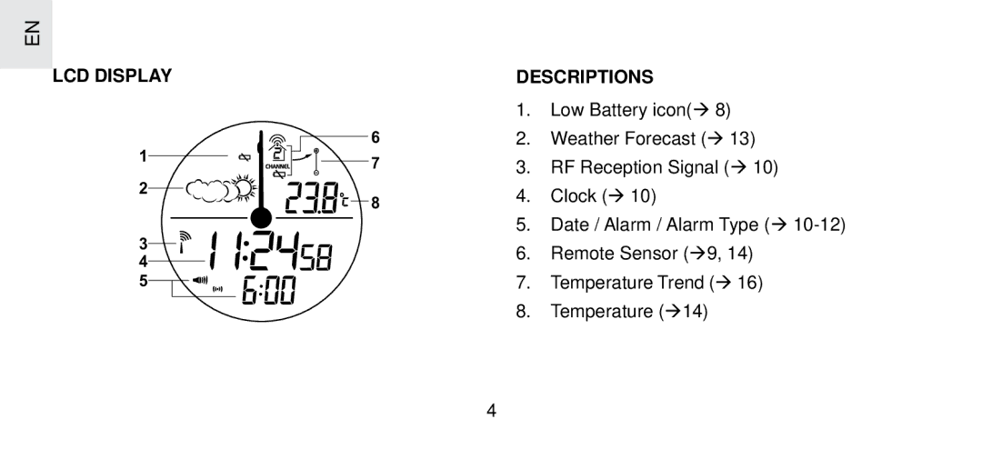 Oregon Scientific FSP-301 specifications LCD Display Descriptions 