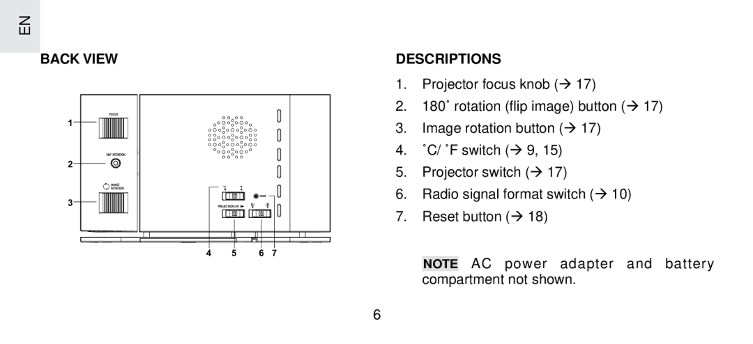 Oregon Scientific FSP-301 specifications Back View Descriptions 