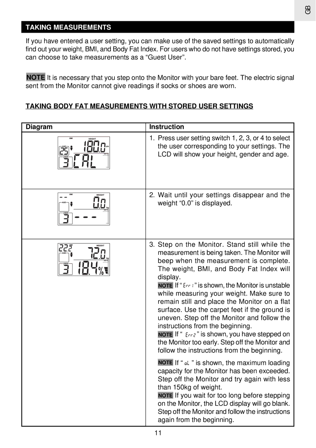 Oregon Scientific GA 101 Taking Measurements, Taking Body FAT Measurements with Stored User Settings, Diagram Instruction 