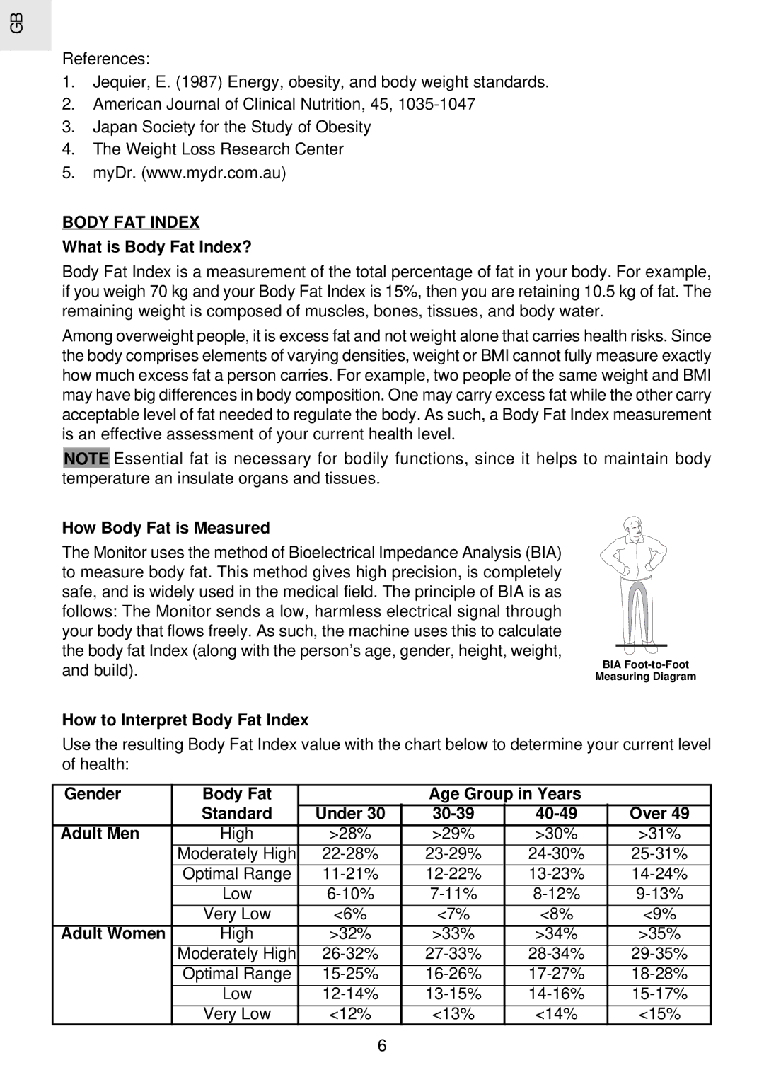 Oregon Scientific GA 101 user manual Body FAT Index 