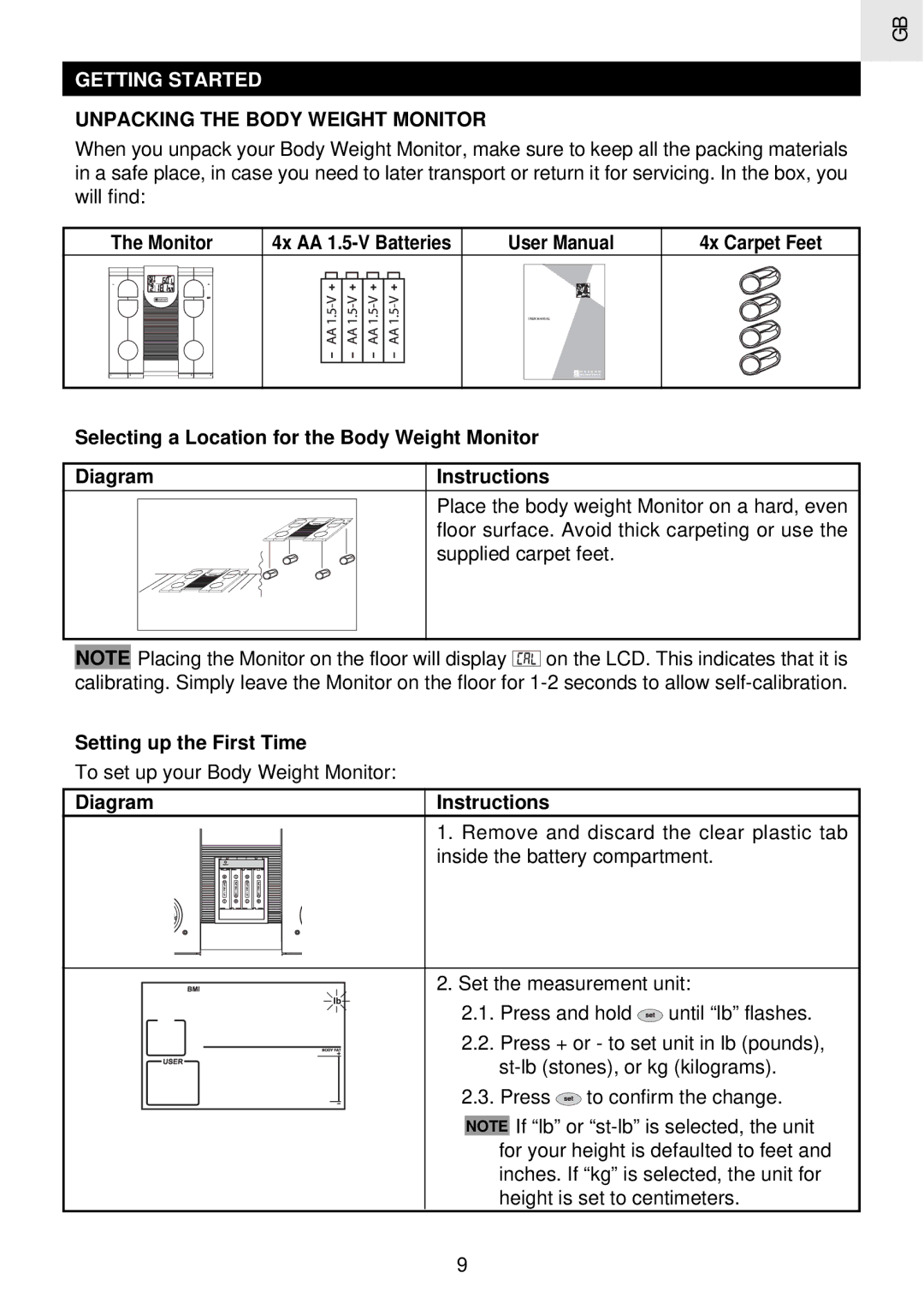 Oregon Scientific GA 101 user manual Getting Started, Unpacking the Body Weight Monitor, Monitor 4x AA 1.5-V Batteries 