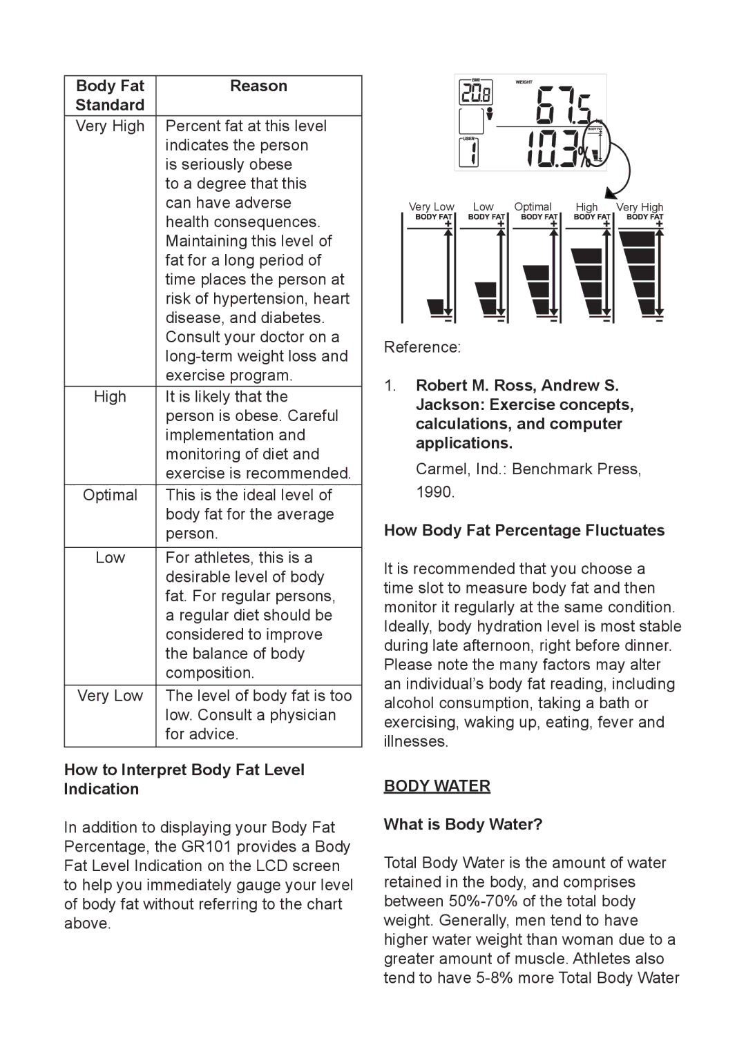 Oregon Scientific GR101 user manual Body Fat Reason Standard, How to Interpret Body Fat Level Indication, Body Water 