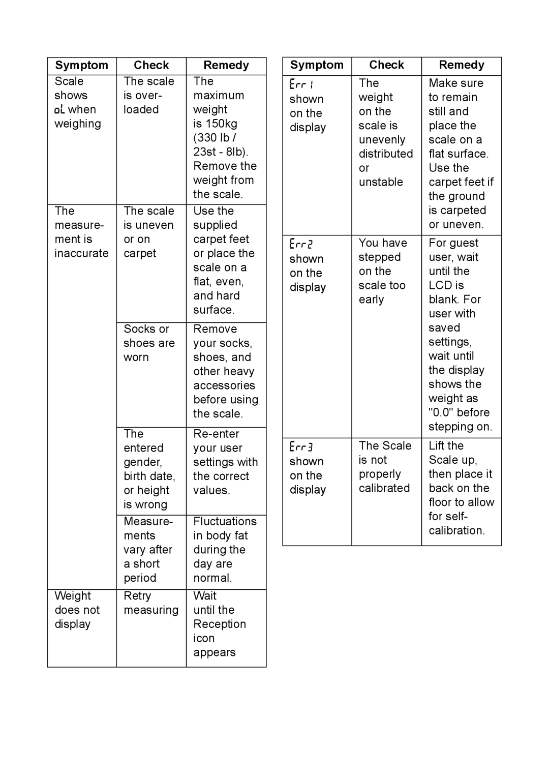 Oregon Scientific GR101 user manual Make sure 