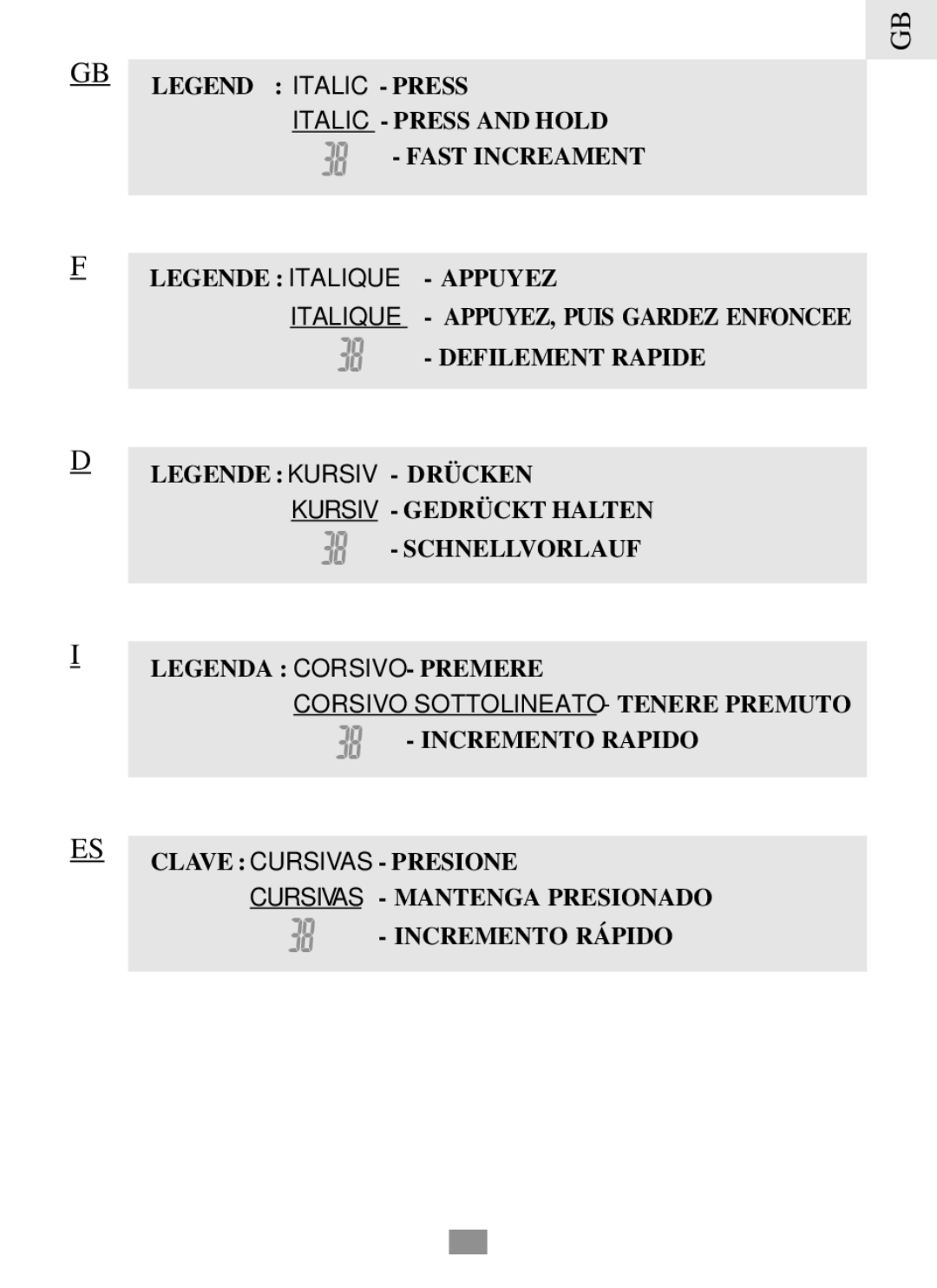 Oregon Scientific HR102 user manual Corsivo Sottolineato Tenere Premuto 