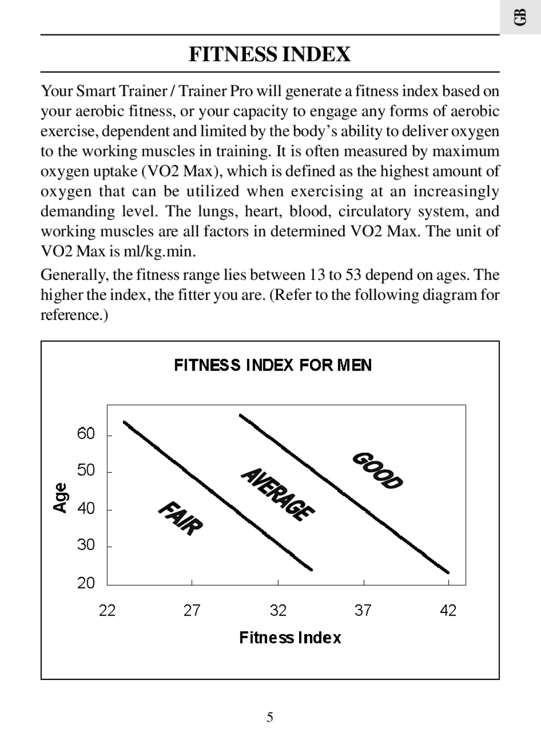 Oregon Scientific HR308 user manual Fitness Index 