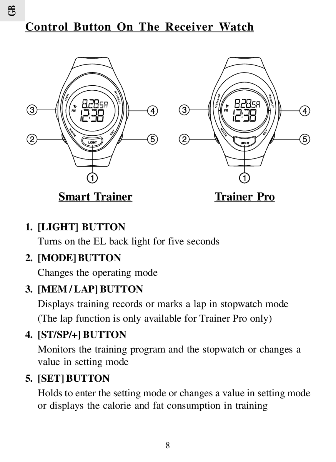 Oregon Scientific HR308 user manual Control Button On The Receiver Watch Smart Trainer 