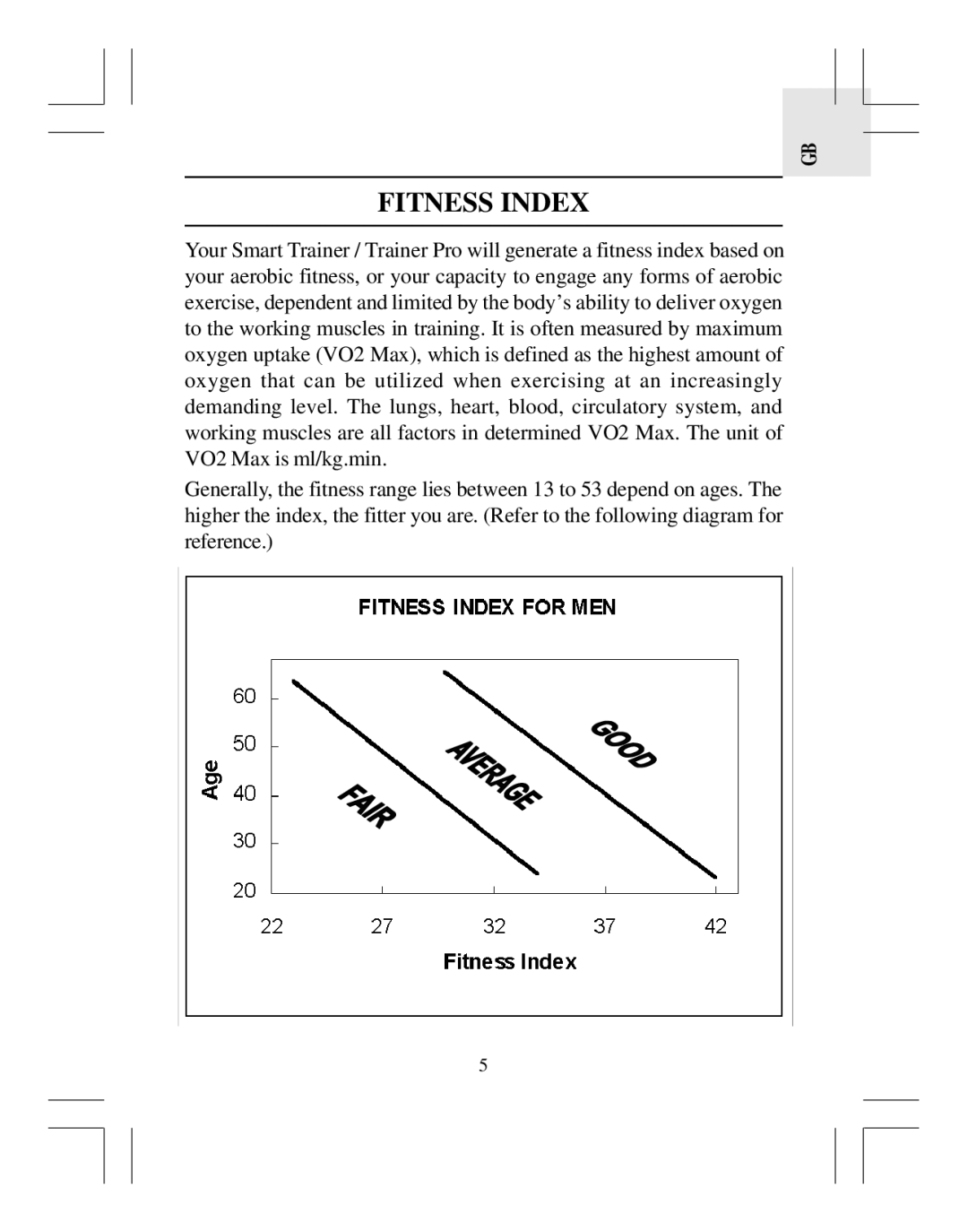 Oregon Scientific HR318 user manual Fitness Index 