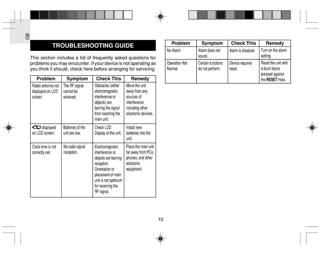 Oregon Scientific JM889NU user manual Troubleshooting Guide, Problem Symptom Check This Remedy 