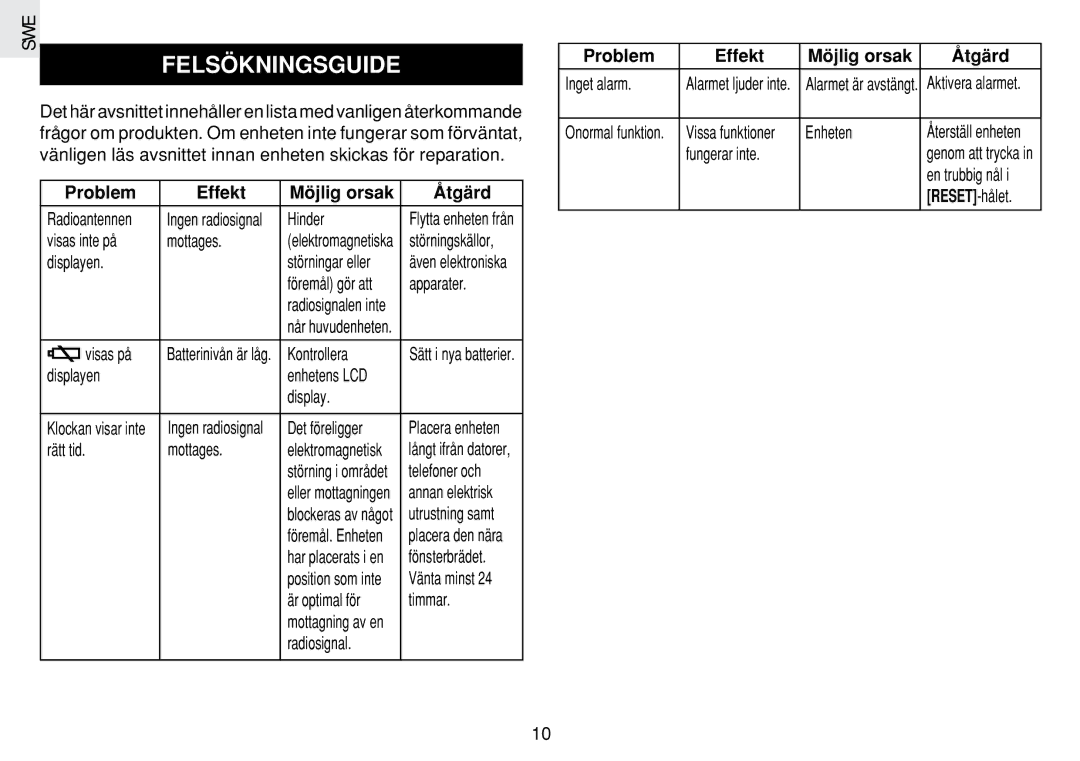 Oregon Scientific JM889N user manual SWE Felsökningsguide, Problem Effekt Möjlig orsak Åtgärd, Enheten, Fungerar inte 