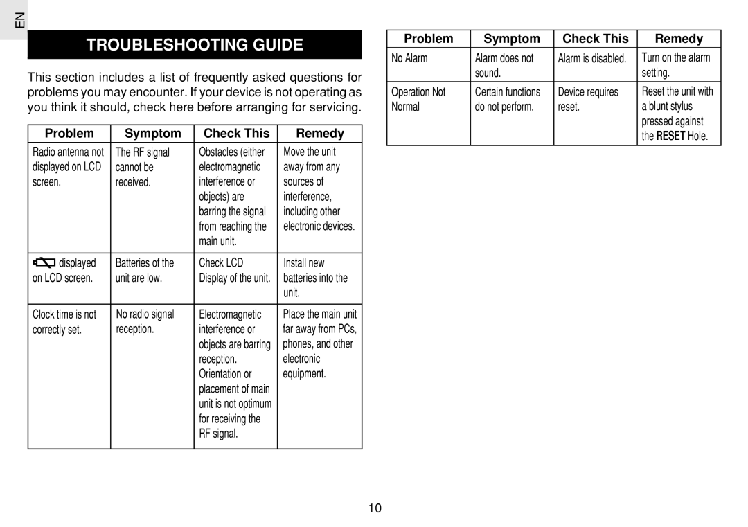 Oregon Scientific JM889N user manual Troubleshooting Guide, Problem Symptom Check This Remedy 